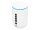 Ubiquiti UniFi Dream Machine