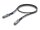 Ubiquiti UniFi Direct Attach Cable DAC 100Gbps 0.5m